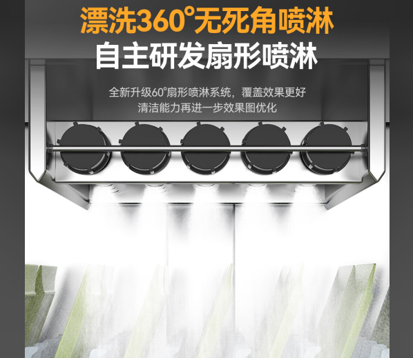 自助餐厅洗碗机使用心得：效率与卫生并重