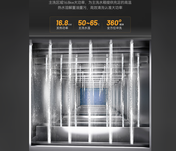 幼儿园食堂清洁难题？揭盖洗碗机，守护宝贝健康防线！