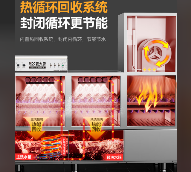 大学食堂清洁标准高？大容量长龙洗碗机，打造无菌用餐新标杆！