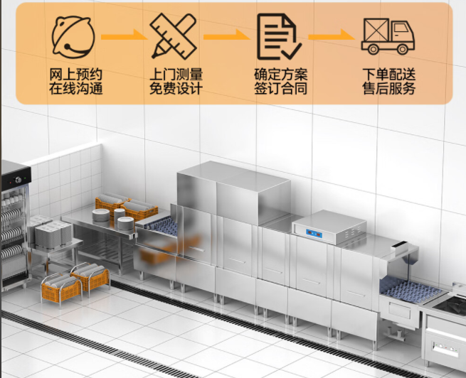 大学食堂高效清洁方案：大容量长龙洗碗机，满足海量餐具需求
