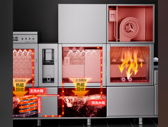 如何根据需求挑选最适合的洗碗机型号？