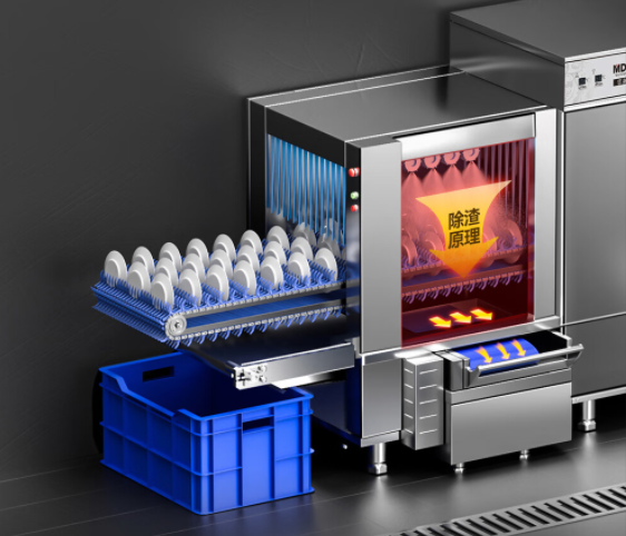 餐饮清洁新趋势：智能揭盖&长龙洗碗机，引领高效清洁时代