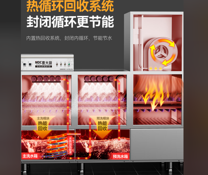 西餐店精致之选：专业揭盖洗碗机，保持餐具优雅光泽