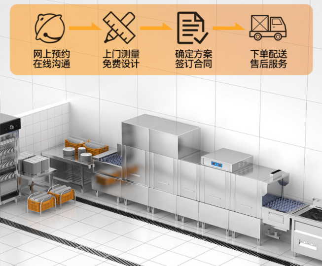 从手工到自动：揭盖与长龙洗碗机如何改变餐饮清洁行业