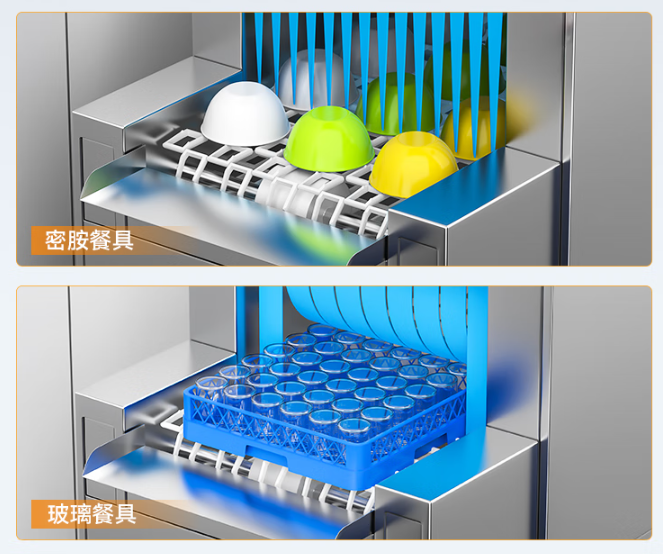 酒店后厨黑科技：AI智能识别餐具污渍，自动匹配清洗模式——科技赋能，效率与卫生双升级